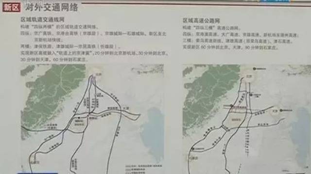 徐水怎样服务雄安发展?雄安新区规划框架最全