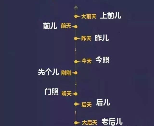 慈利人口_张家界市各区县经济和人口 永定区GDP第一,慈利县人口最多