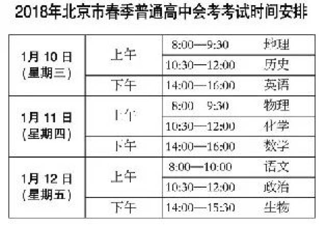 会考春季高中会考明起举行英语科提前入场别迟到