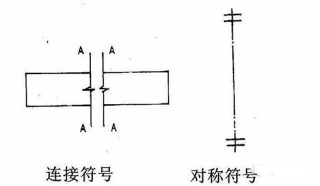 14,对称符号:表示此线两侧的形状做法完全一样但方向相反.