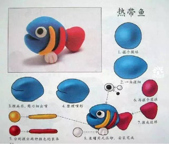 和孩子们嗨起来吧~~ 嗯~~善良的星儿也为大家搜集了71种橡皮泥玩法,有