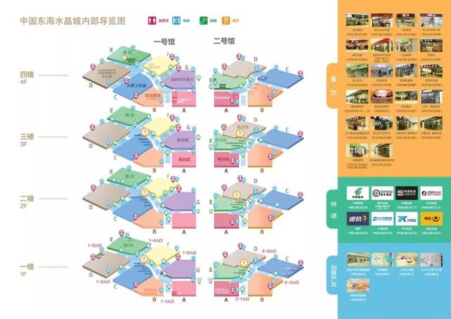 水晶城内部导览图,主要介绍了各楼层的业态分布,以及餐饮,快递及创意