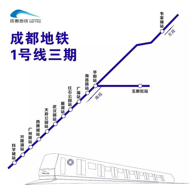 成都地铁1号线3期试运行!看看有没有经过你家!