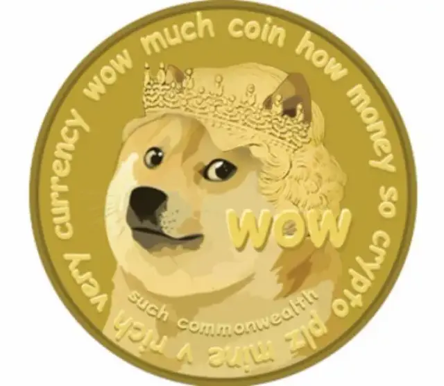 玩转狗狗币,尽在btctrade.im平台