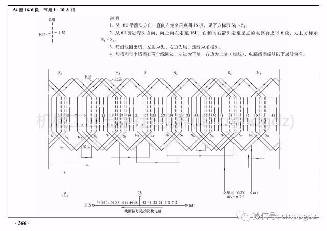 三相异步电动机绕组接线图15例!电工们请收藏!