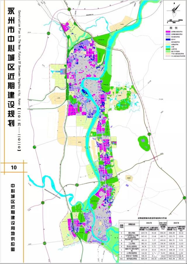 永州中心城区近期建设规划正公示,身为永州人你想说什么?