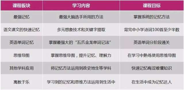 大庆BT页游私服孩子有福了