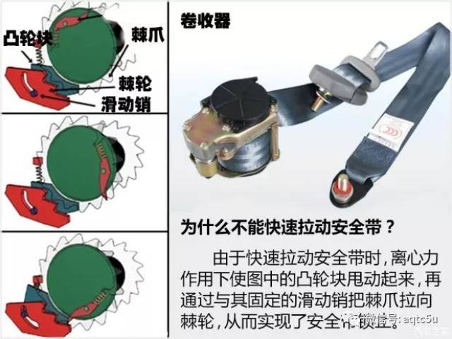 汽车杂谈-暗地里使劲儿,你真的了解安全带吗