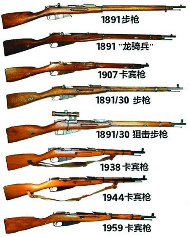 苏联最著名的步枪竟然是代工品?美国雷明顿曾开足马力