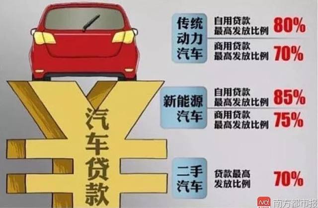 关于新能源车,苏州又有新消息……并从今天开始执行!