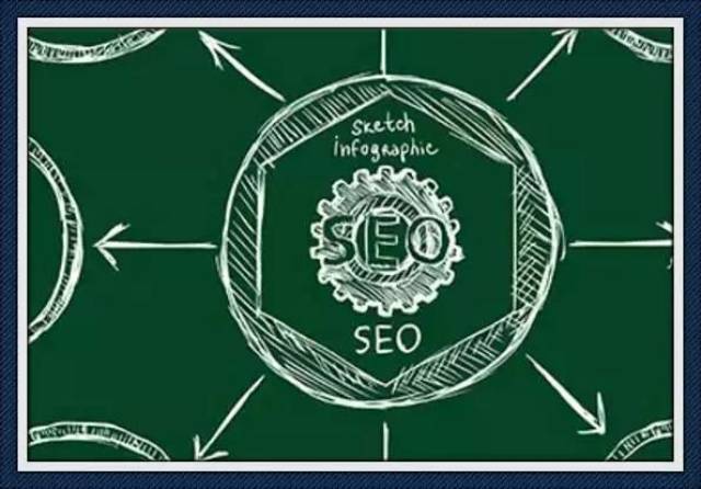 网站上线前的seo基础优化