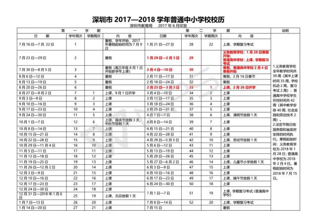 深圳2017-2018学年中小学校历及各区期末考试时间