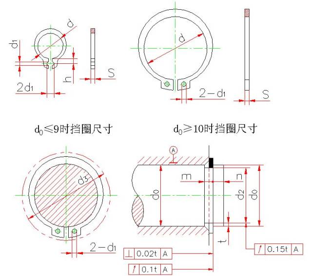 关于轴用弹性挡圈,你需要的知识都在这!