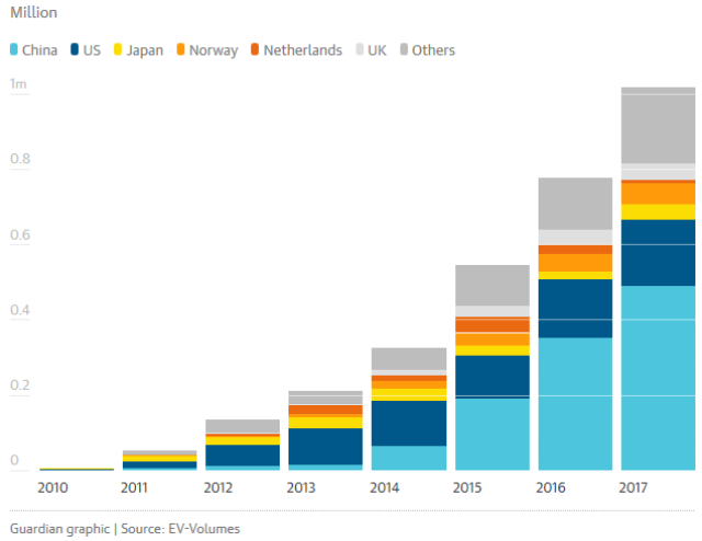 关于新能源车,苏州又有新消息……并从今天开始执行!
