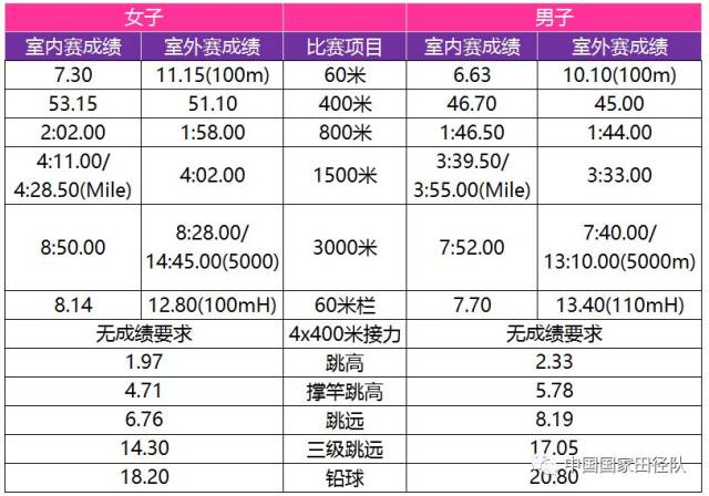 世界赛赛程安排时间表 c58b2a309f004e1d9e808c0d2e942f37.jpeg
