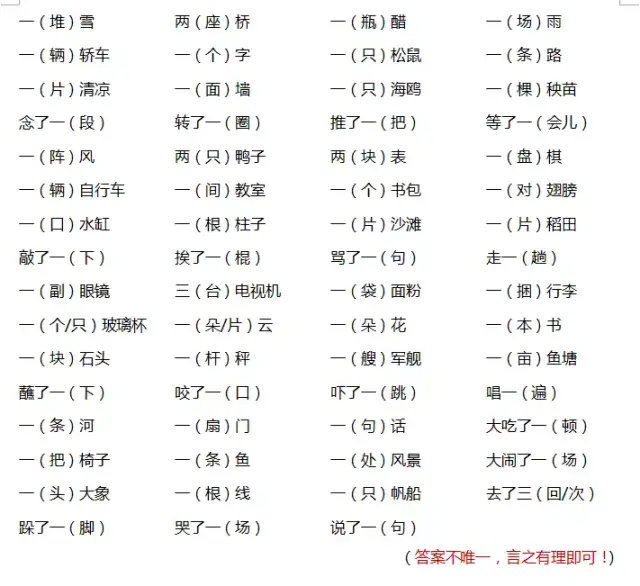 小学语文《量词填空》,一二年级学生学习必备,快为孩子收藏!