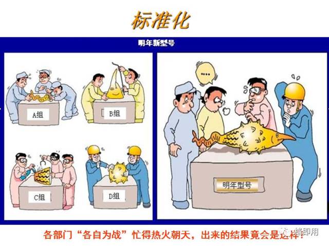 如何让标准化管理"动起来",促进持续改善