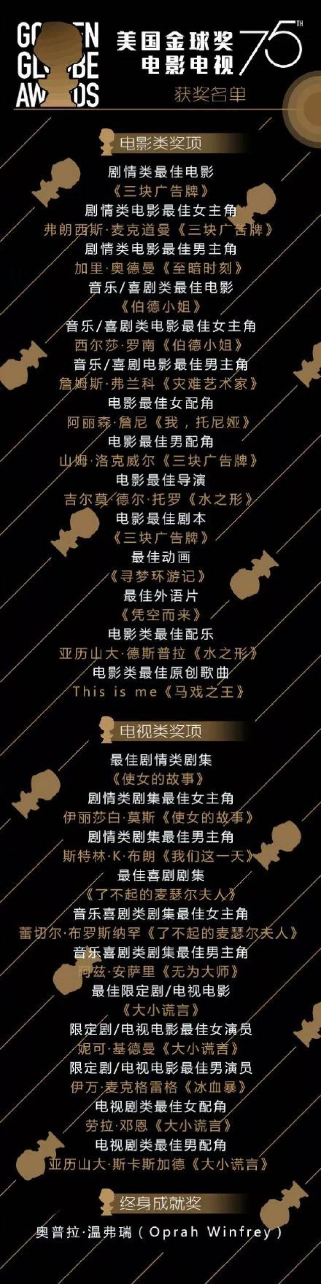 ʷڵһ̺㣬ݽ70꣬ŮԲߵ