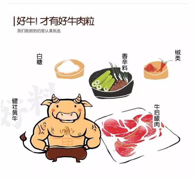 新品上市丨王者出征-私房牛肉粒