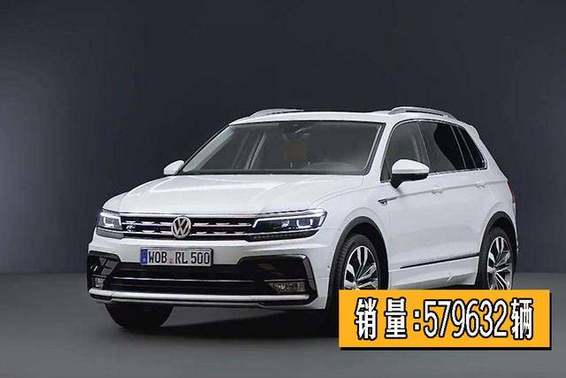 世界销量前十名的汽车，市场领导者与全球热销车型，全球市场领导者，汽车销量前十名与全球热销车型的竞争格局