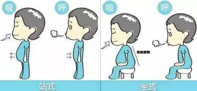 腹式呼吸寒冷的冬季,如何拥有一个健康安稳睡眠?