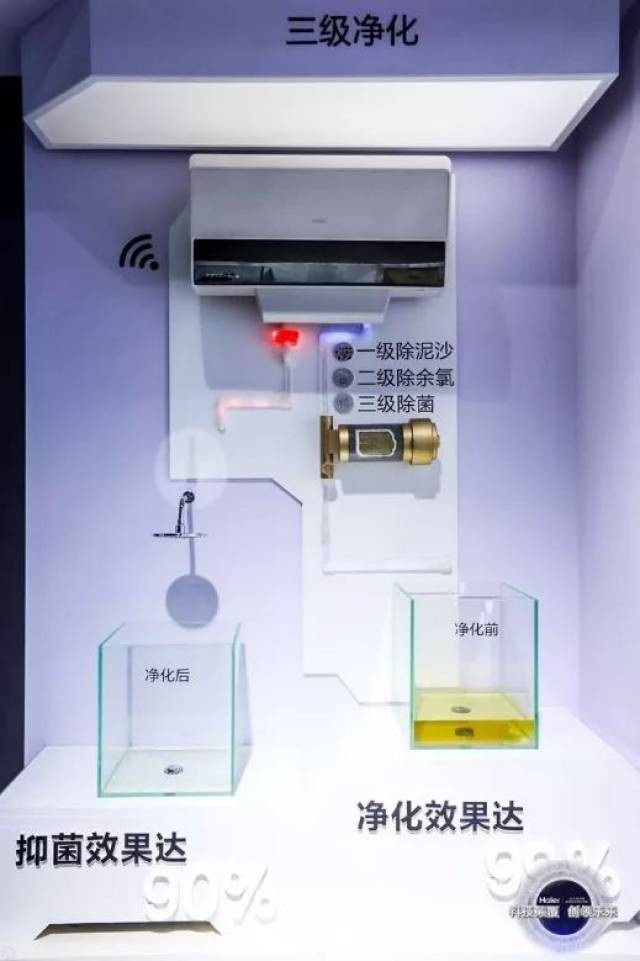 海尔全新一代瞬热防电墙热水器smart代表中国智造亮相