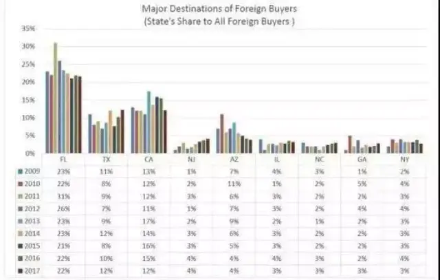 山东德州gdp(2)