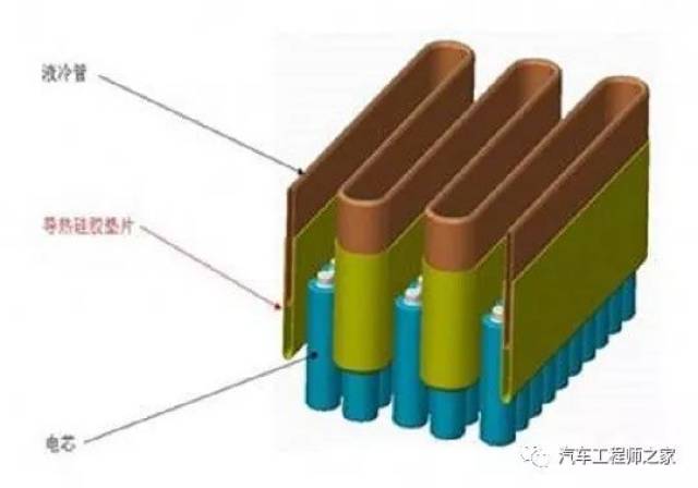 新能源汽车熔断器的应用探讨