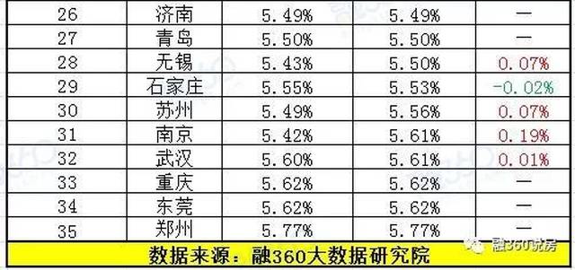 各大银行最新存款利息排行榜 9214f98a0f2e4790ba51c03585a44caf.jpeg