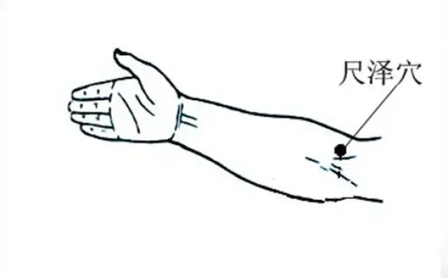 小儿咳嗽的艾灸疗法