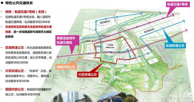 洛阳高新区与宜阳交界的地方要大发展了,通地铁建公园