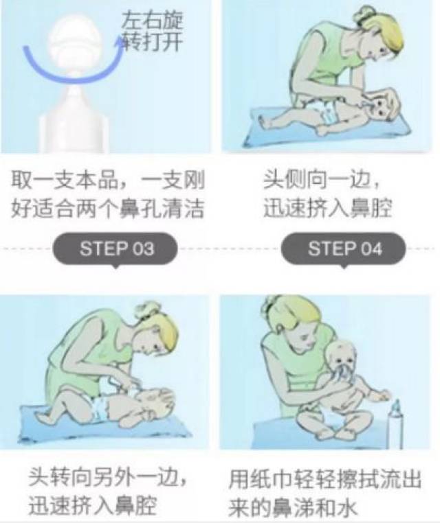 鼻子也能像洗脸一样洗?用生理盐水通气治鼻炎
