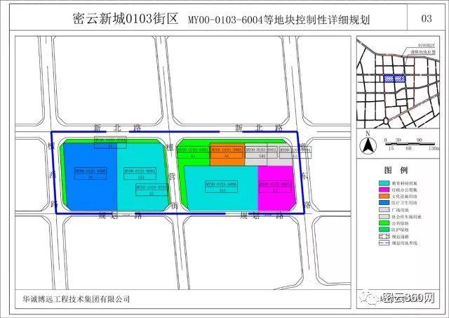 【规划】三个最新公示让密云人看懂"密云新城"未来规划