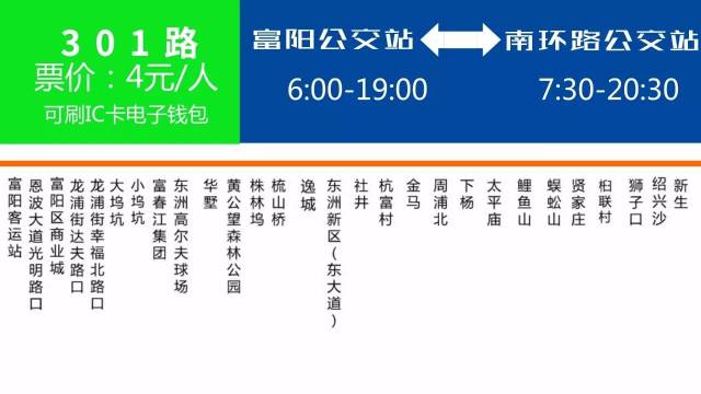 商务514路调整!还有最新最全公交路线图,请收藏!