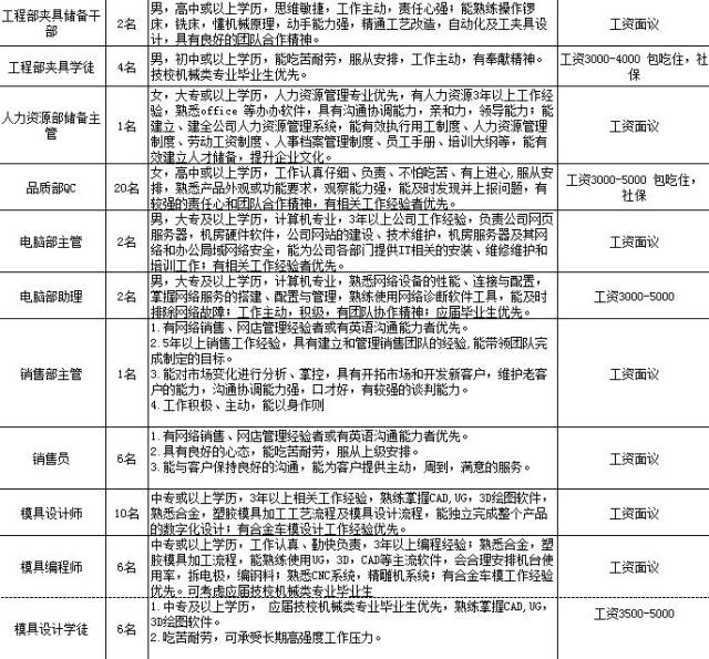 江华人口多少_江华瑶族自治县(2)