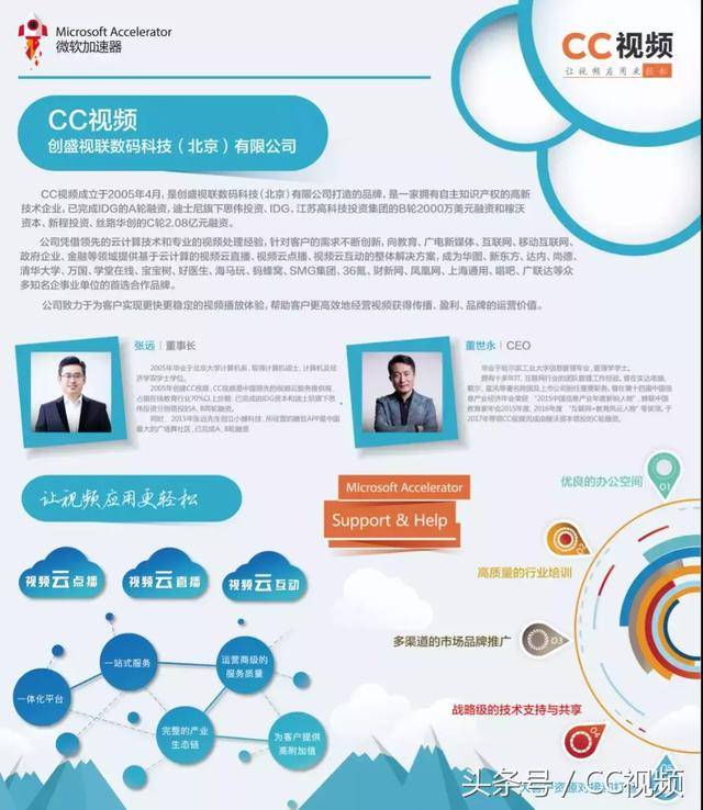 微软加速器Demo Day|CC视频邀您领略视频