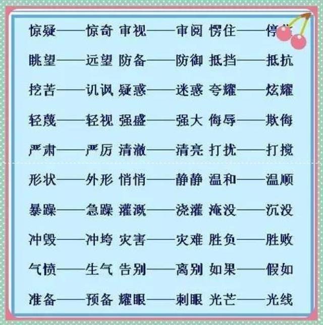 小学语文215个近义词 反义词,贴墙上孩子记熟,作文再也不词穷!