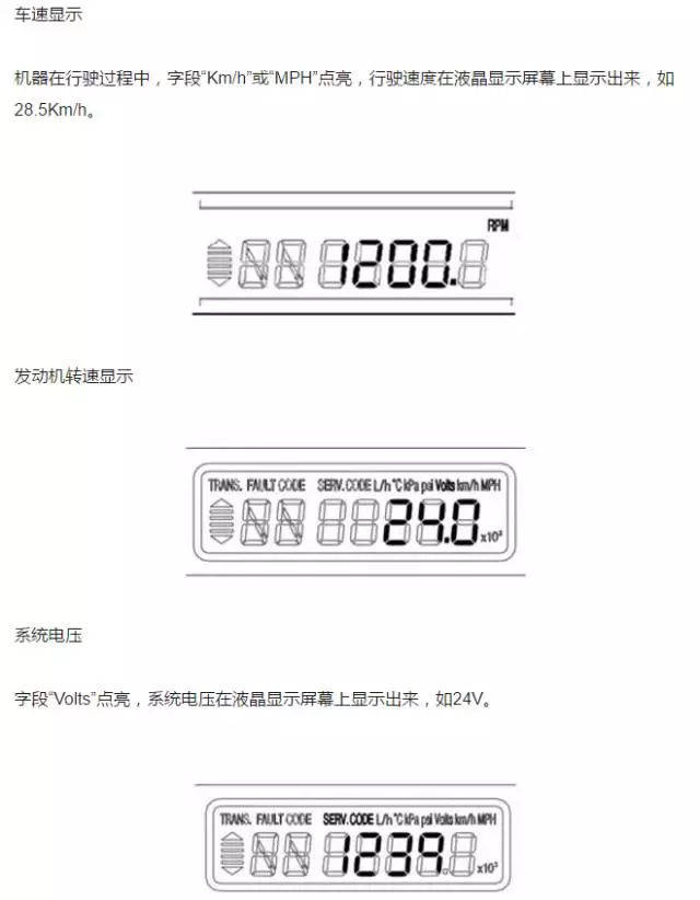 收藏:装载机仪表上的重点图标大全