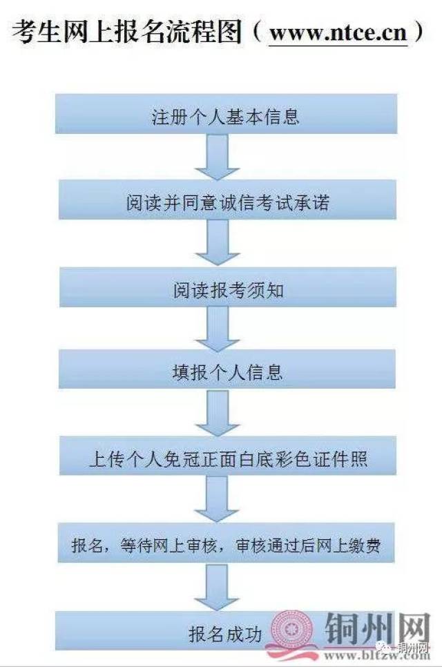 下周开始报名!今年教师资格证考试时间出来了!附给北流人的报考攻略