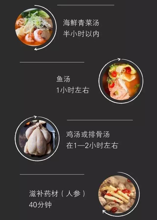 ���������ָ�ϡ�����һ�벹�����������Ӫ��