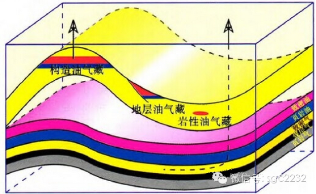 描人口结构_四川省人口年龄结构(3)