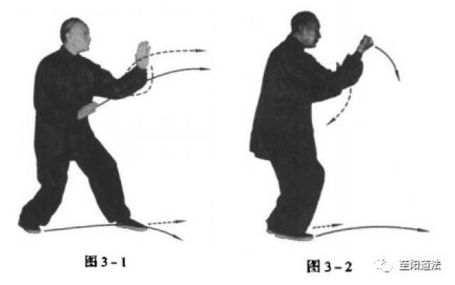【名拳教程】宋氏形意拳之劈拳(动图 图解 视频 文字详释)