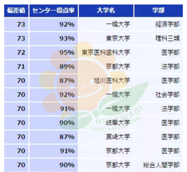 曰本人口多少_2020年日本总人口有多少