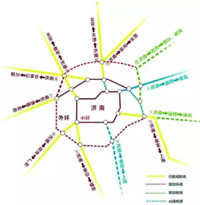 "三环"就是在现有绕城高速外围 规划形成高速公路环线.