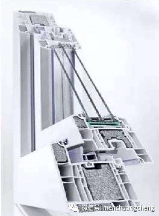 这是我见过史上最全的门窗型材分类!