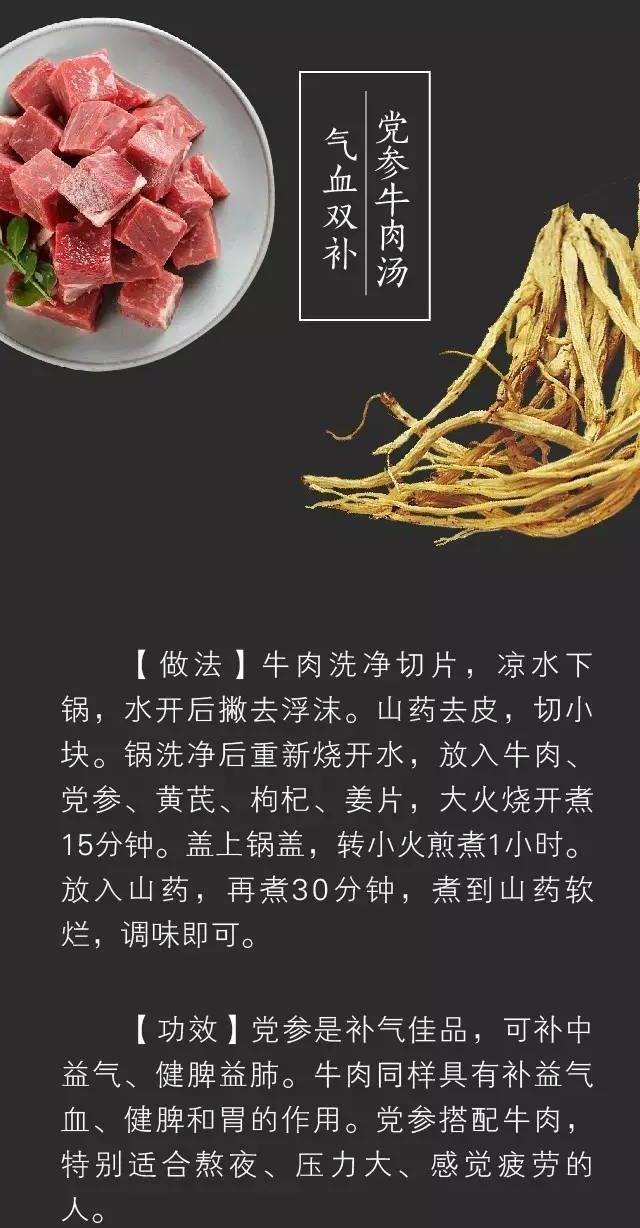 ���������ָ�ϡ�����һ�벹�����������Ӫ��