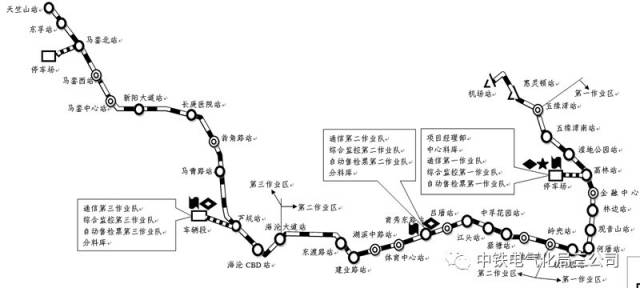 图为厦门地铁2号线线路图.