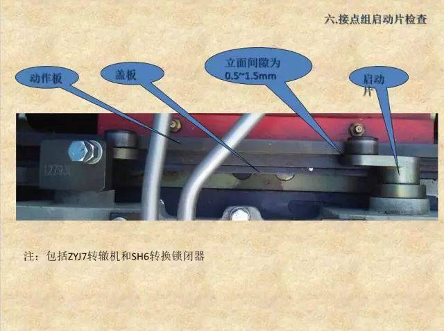 【武电微课堂】zy(j)7型电液转辙机日常检查项目