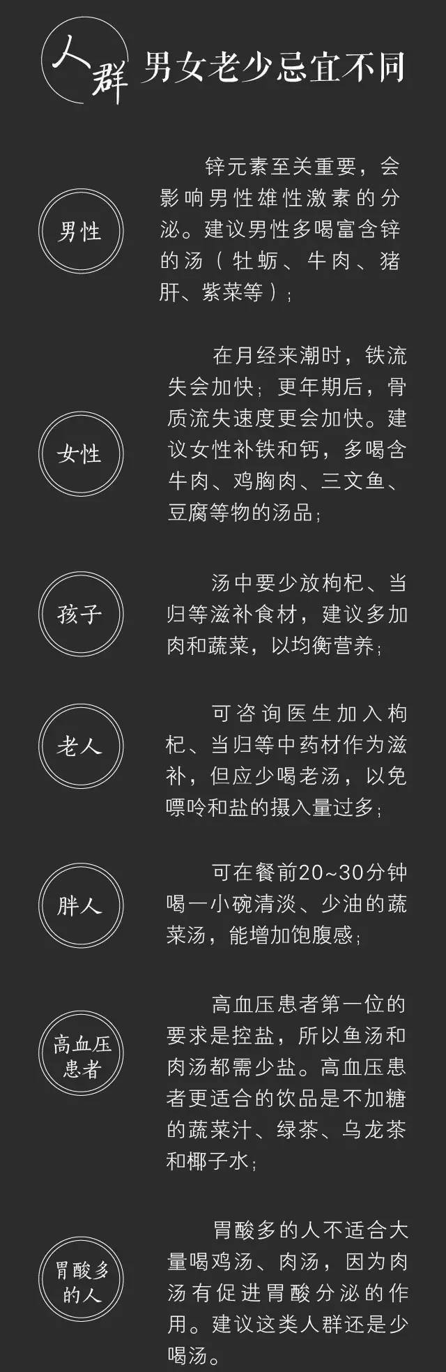 ���������ָ�ϡ�����һ�벹�����������Ӫ��