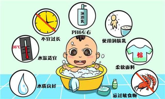 我们到医院去给宝宝看湿疹,有些医生的诊断是婴儿湿疹,有些医生诊断为